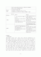 ADC국제경영전략1 10페이지