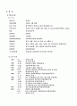 국제마케팅리포터[1] 4페이지