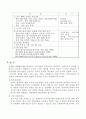 국제마케팅리포터[1] 16페이지