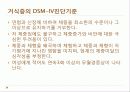 섭식장애(거식증) 6페이지