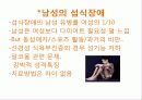 폭식증[addephagia 暴食症 신경성 폭식증]  12페이지