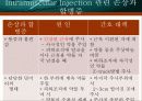근육주사IM 18페이지
