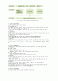 교수학습_최종 2페이지