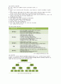 교수학습_최종 4페이지