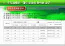 토지재배분_의사결정_Frame_PPT 6페이지