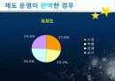 토지 재배분 방식 평가 4페이지