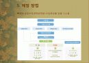 호주산 쇠고기 농약 (엔도설판) 검출 10페이지