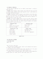 삼미 스피커 태국진출 전략 사례 7페이지