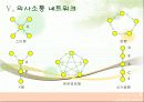의사소통1 22페이지