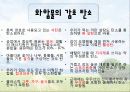 유비쿼터스 에코시티 [U Eco City]  4페이지