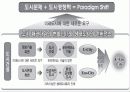 유비쿼터스 에코시티 [U Eco City]  8페이지