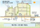 유비쿼터스 에코시티 [U Eco City]  24페이지