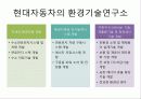 자연과 인간을 위한 환경경영 13페이지