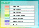 고객관계관리(CRM)가 기업경영에 미치는 성과 및 사례 2페이지