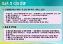고객관계관리(CRM)가 기업경영에 미치는 성과 및 사례 16페이지