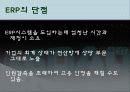 전사적 자원관리 ERP[enterprise resource planning] 14페이지