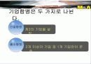 기업인수합병(M&A)의 영향력 4페이지