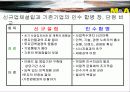 기업인수합병(M&A)의 영향력 9페이지