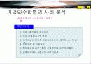 기업인수합병(M&A)의 영향력 11페이지
