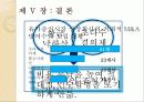 M&A 정글게임 23페이지