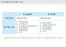 K-IFRS와 K-GAAP의 비교 6페이지