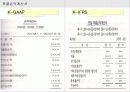 K-IFRS와 K-GAAP의 비교 8페이지