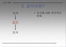 절대적식역과감각이라는개념을들어지각이무엇인가를설명하라[1] 6페이지