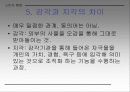 절대적식역과감각이라는개념을들어지각이무엇인가를설명하라[1] 8페이지