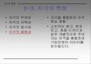 절대적식역과감각이라는개념을들어지각이무엇인가를설명하라[1] 13페이지