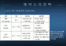 CI의 사례분석 조사 [에넥스] 9페이지