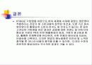 KT&G의 CI전략 11페이지