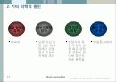 정신지체의 원인과 특성 11페이지