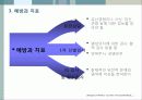 정신지체의 원인과 특성 12페이지