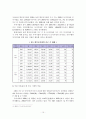 한부모가정 아동 15페이지