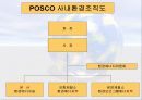 Green Marketing - POSCO 9페이지