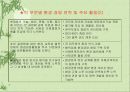 현대자동차파워포인트 6페이지