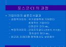 포항종합제철 POSCO 로의 CI 4페이지