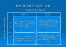 준거집단이_소비자_선택에_어떤_영향을_미치는가 9페이지