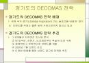 DECOMAS_전략___세계_속의_경기도 6페이지