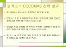 DECOMAS_전략___세계_속의_경기도 8페이지