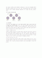 LG그룹그린마케팅 5페이지