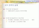 마케팅 원론  10페이지