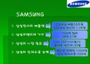 심비오틱_마케팅_삼성&소니 4페이지