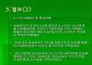 심비오틱_마케팅_삼성&소니 11페이지