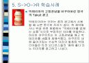 소비자행동분석 적용사례 6페이지