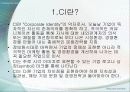 CI 사례 조사_대상: 대림산업  3페이지