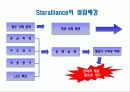 심비오틱_마케팅 4페이지