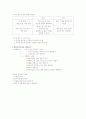국어논술연습  2페이지