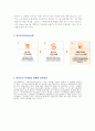 웅진코웨이_페이프리 4페이지