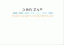 [마케팅 조사론] 일반인의 광고출연이 소비자 상품구매에 미치는 영향 1페이지